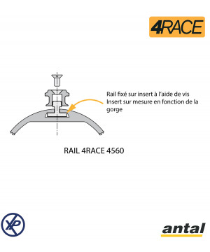 RAIL STANDARD 4RACE 21X31 - MONTAGE SUR INSERT