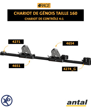 CHARIOT DE GÉNOIS 4RACE - T160