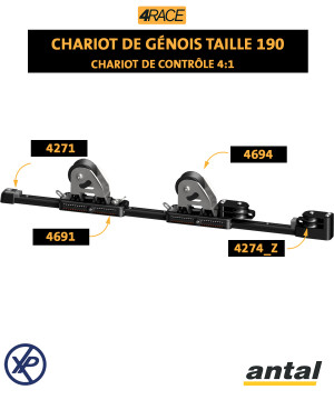 CHARIOT DE GÉNOIS 4RACE - T190