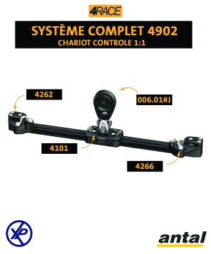 4902-Système GV