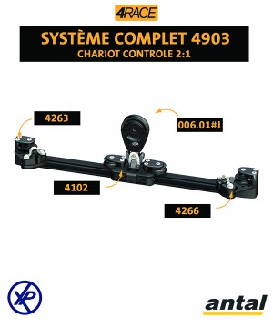 4903-Système GV