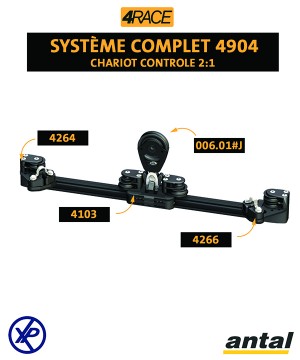 4904-Système GV