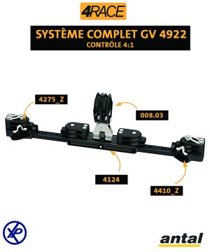 4922-Système GV