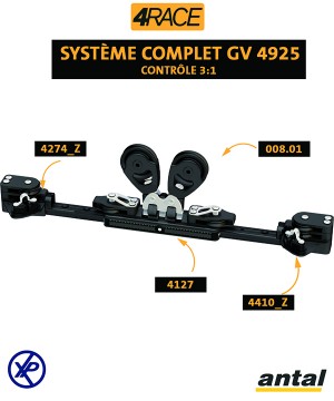 4925-Système GV