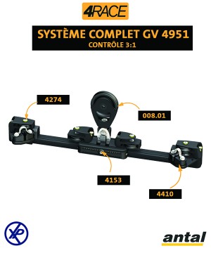 4951-Système GV