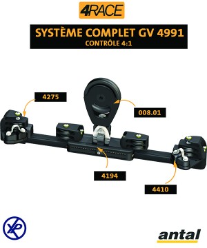 4991-Système GV