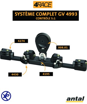 4993-Système GV
