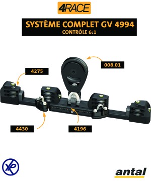 4994-Système GV