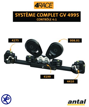 4995-Système GV