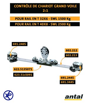 622.512_S071-Chariot écoute GV