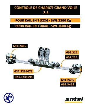 622.523_S071-Chariot écoute GV