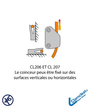CL207-Coinceur horizontal