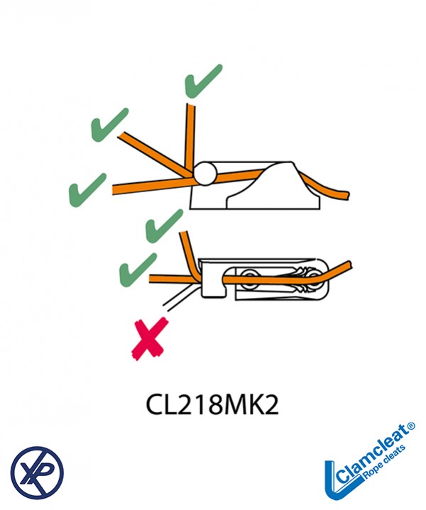 CL218MK2-Coinceur vertical