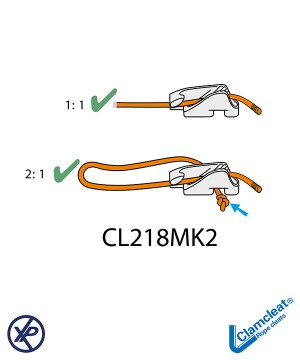 CL218MK2-Coinceur vertical