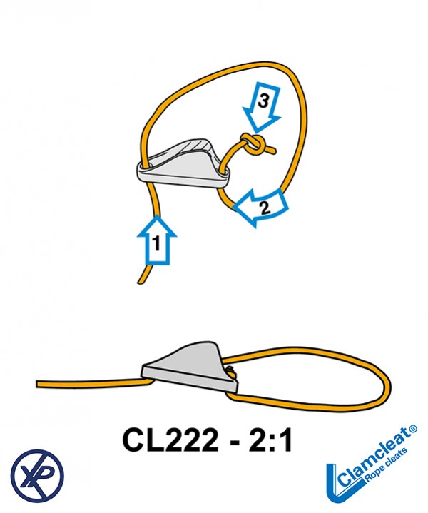 CL222-Coinceur Mini