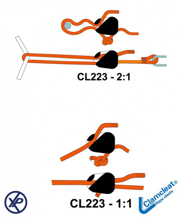 CL223-Coinceur pour loop
