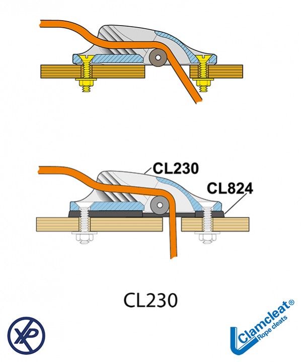 CL230-Coinceur Racing vertical