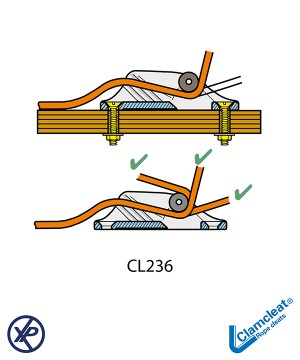 CL236-Coinceur vertical avec guide