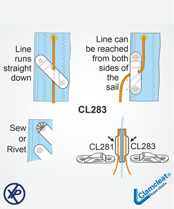 CL283-Coinceur pour nerf de voile