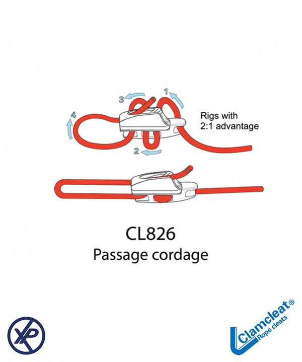 CL826-72-Aero base et coinceur