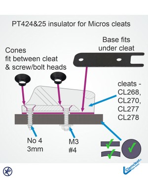 PT424&25-Isolateur coinceur