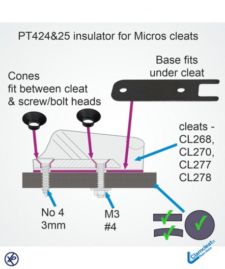 EMBASE  ISOLANTE POUR COINCEUR CL268