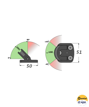 padeye articulée