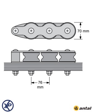 accastillage