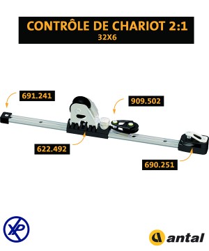 690.251-Embout de rail