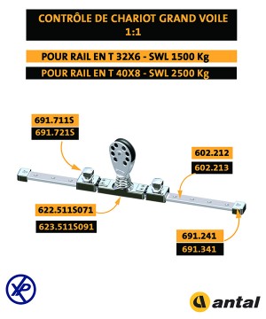 691.241-Embout de rail