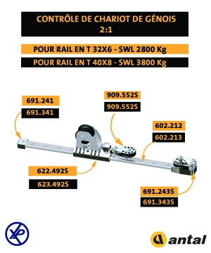 691.241-Embout de rail