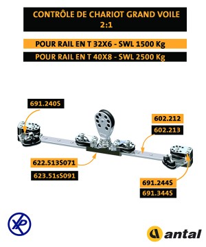 622.512_S-Chariot écoute GV