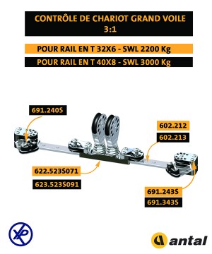 622.523_S-Chariot écoute GV