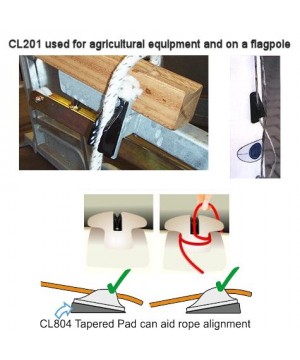 CL201-Coinceur Mini