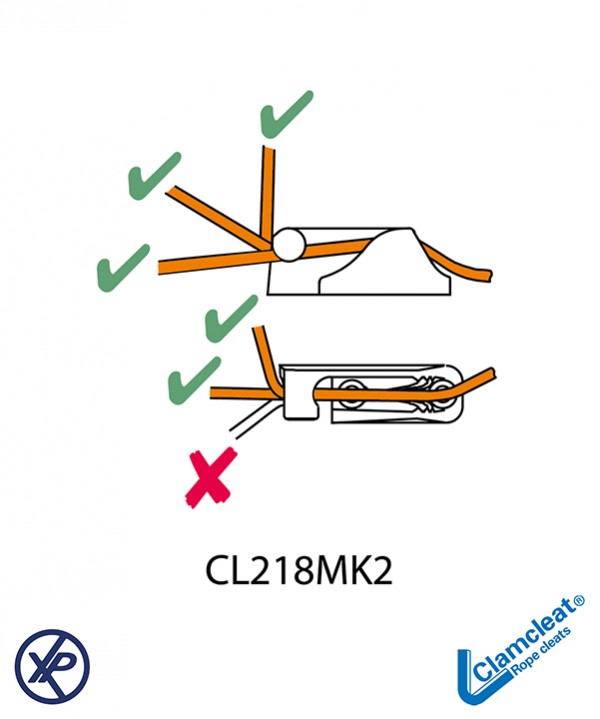 CL218MK2AN-Coinceur vertical