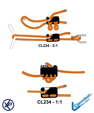 CL234W-Coinceur pour pare-battage