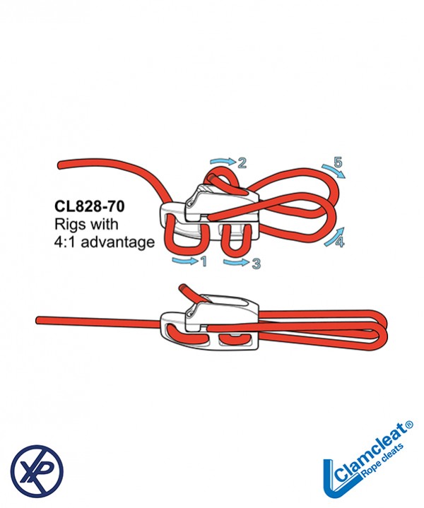 CL828-70-Aero base et coinceur