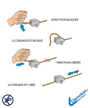 CL255AN-Coinceur auto pour safran