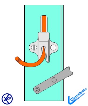 CL255AN-Coinceur auto pour safran