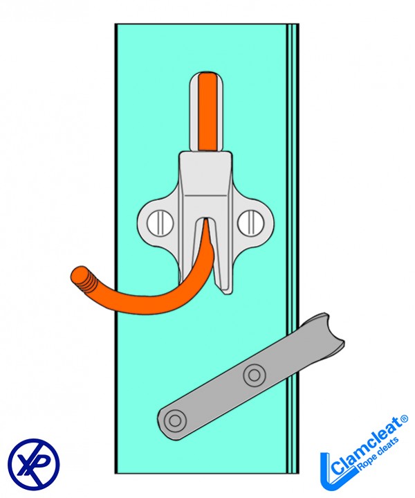 CL255AN-Coinceur auto pour safran