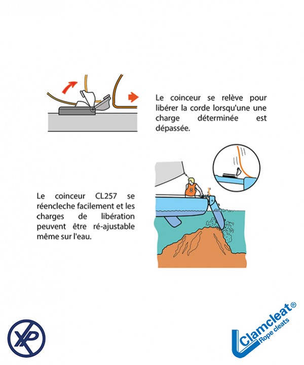 CL257-Coinceur auto pour safran