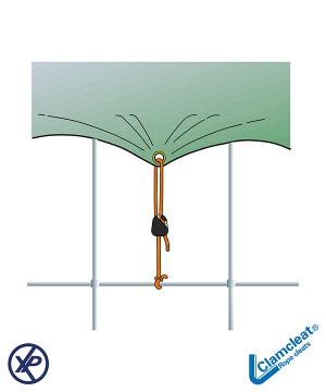 CL223-Coinceur pour loop