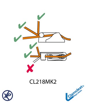 CL218MK2-Coinceur vertical