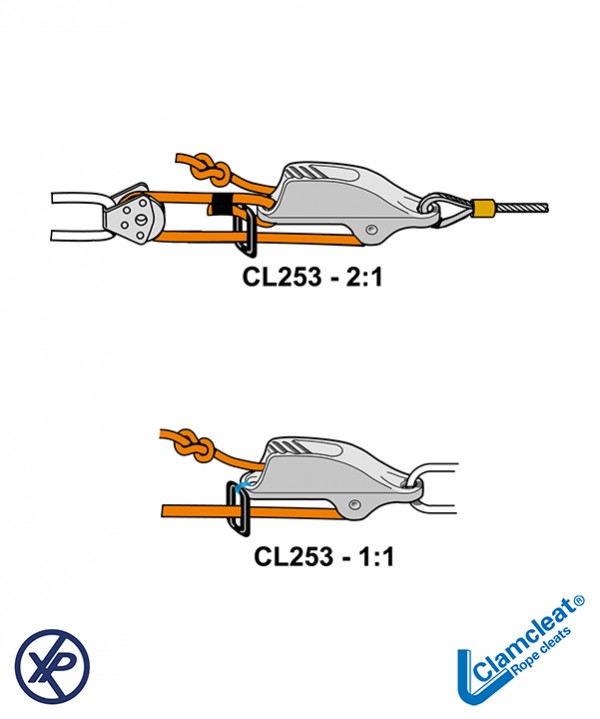 CL253AN-Coinceur vertical avec boucle de sécurité