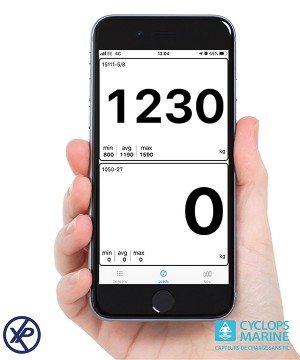 CYCLOP_APP-Capteur de tension