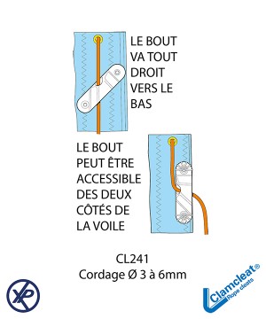 CL241-Coinceur pour nerf de voile