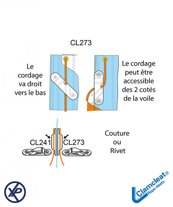 CL273-Coinceur pour nerf de voile