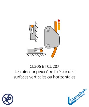 CL206-Coinceur horizontal