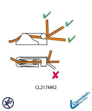 CL217MK2-Coinceur vertical