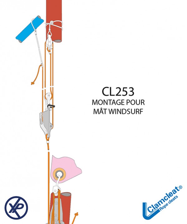 CL253AN-Coinceur pour hale-bas